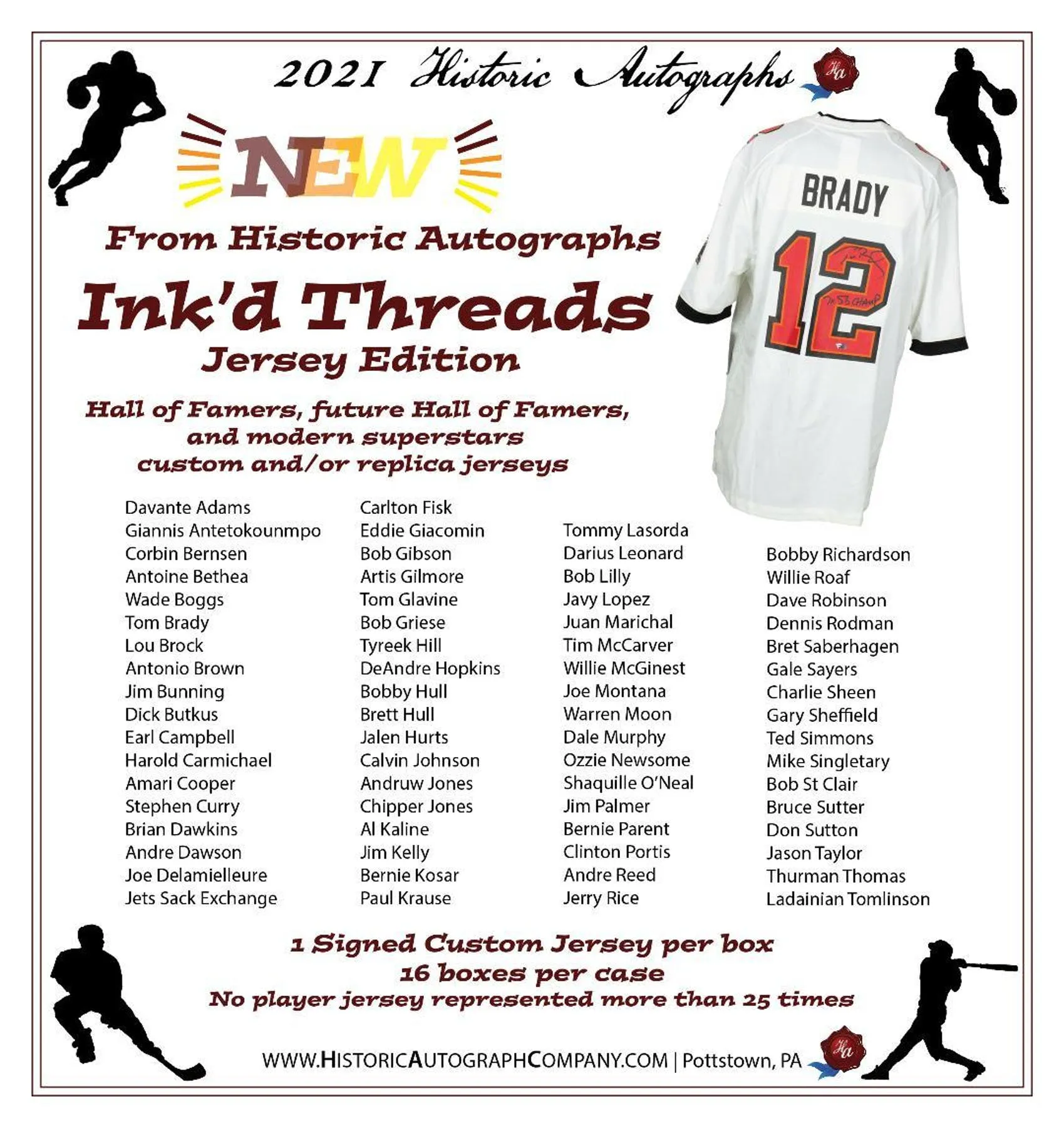 2021 Historic Autographs Ink'd Threads Jersey Edition Hobby Box